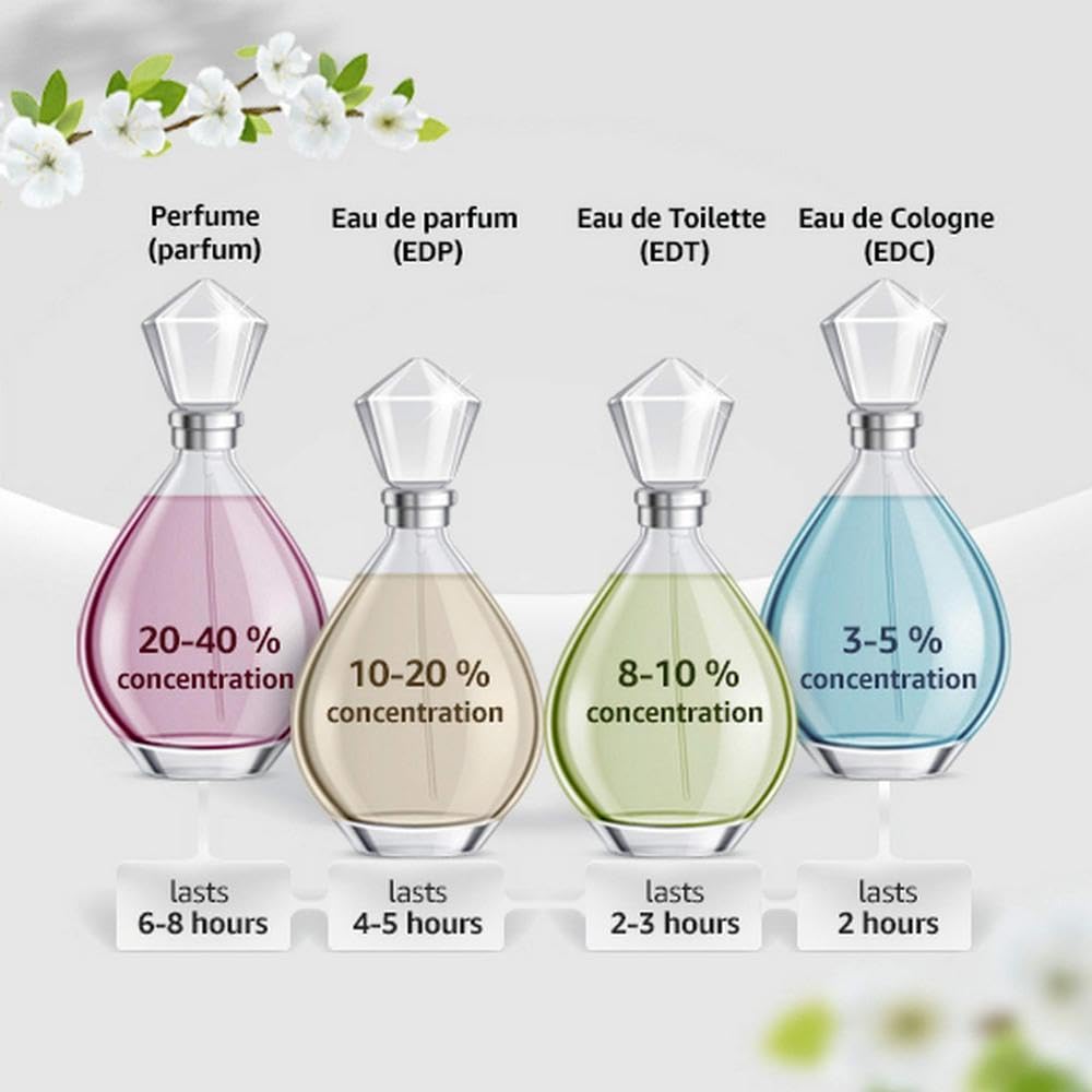 Men Eau De Toilette, 3.4 Ounce G7258