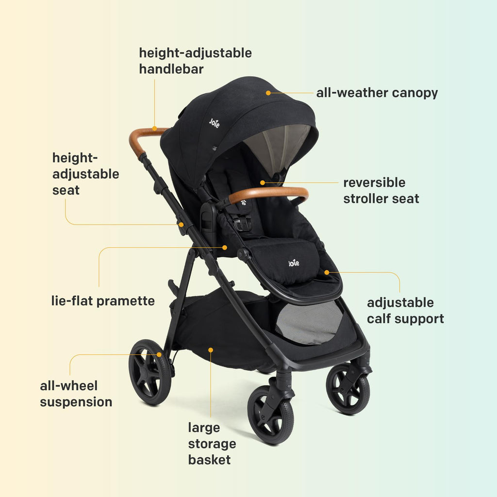 4-in-1 Stroller & Car Seat Travel System S422523