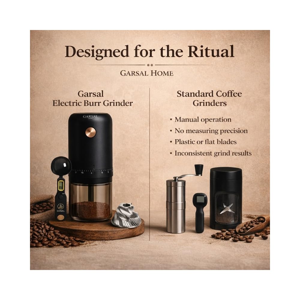 Electric Burr Coffee Grinder with 40 Grind Settings D251