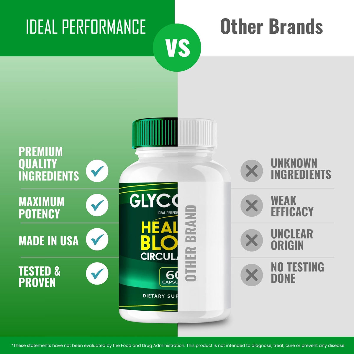 Blood Optimizer Capsules 3 Pack S169672