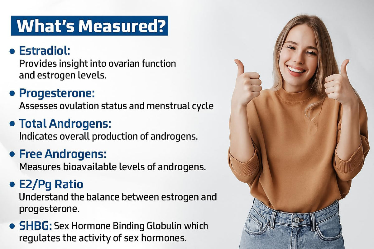 6-in-1 Female Hormone Test I3334