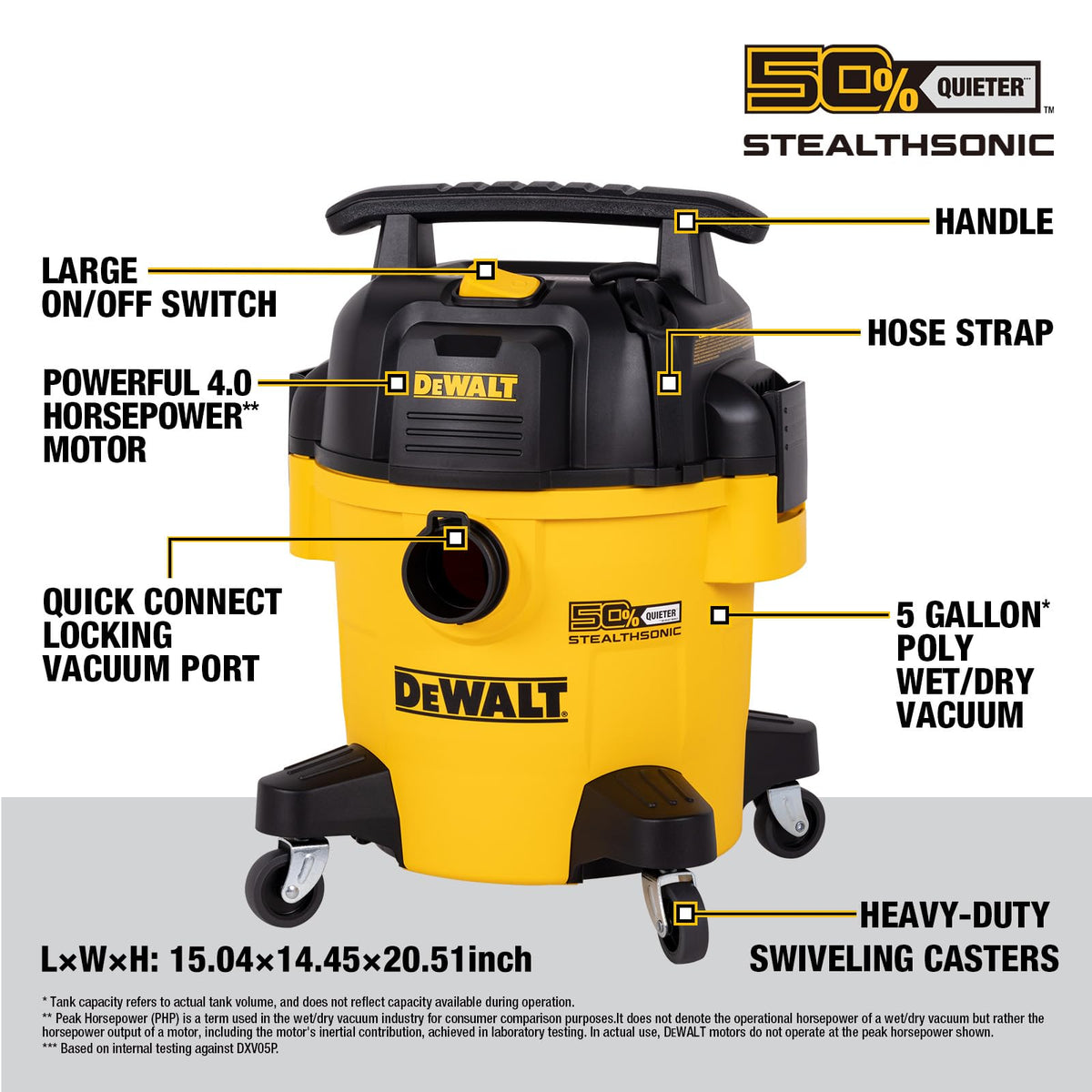 5 Gallon Ultra Quiet Wet Dry Shop Vac B790