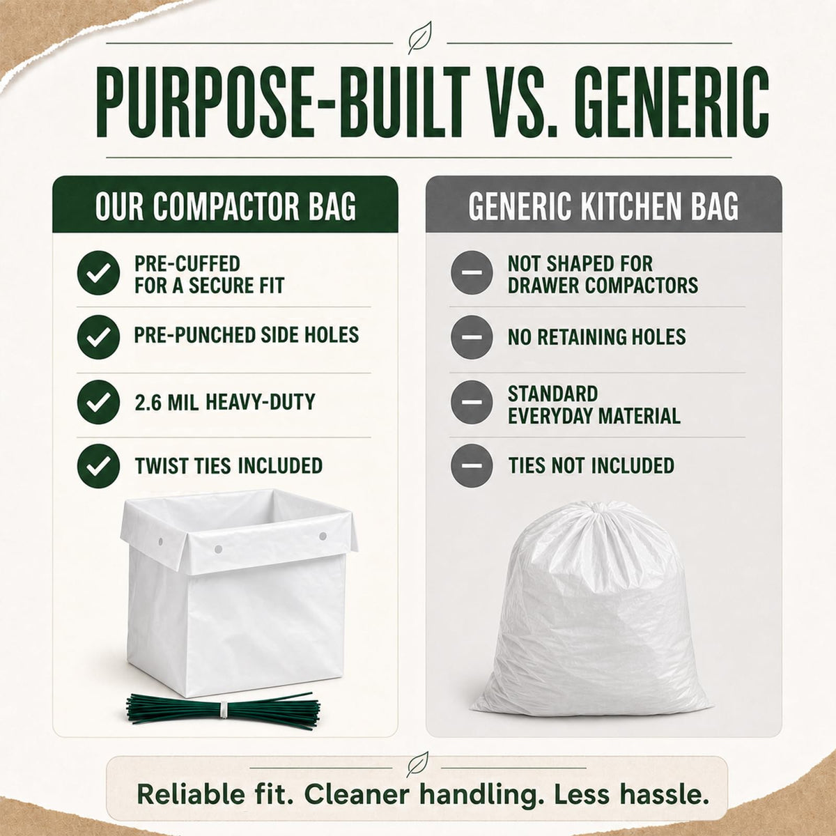 60pack 2.6 Mil 18 Gal Trash Compactor Bags J4614