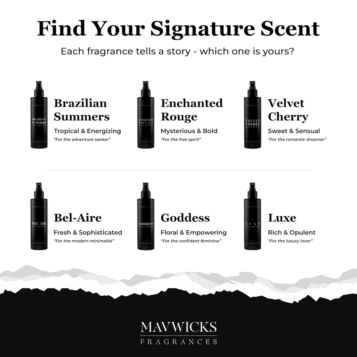 Linen & Room Spray 8oz Fragrance Mist U51565