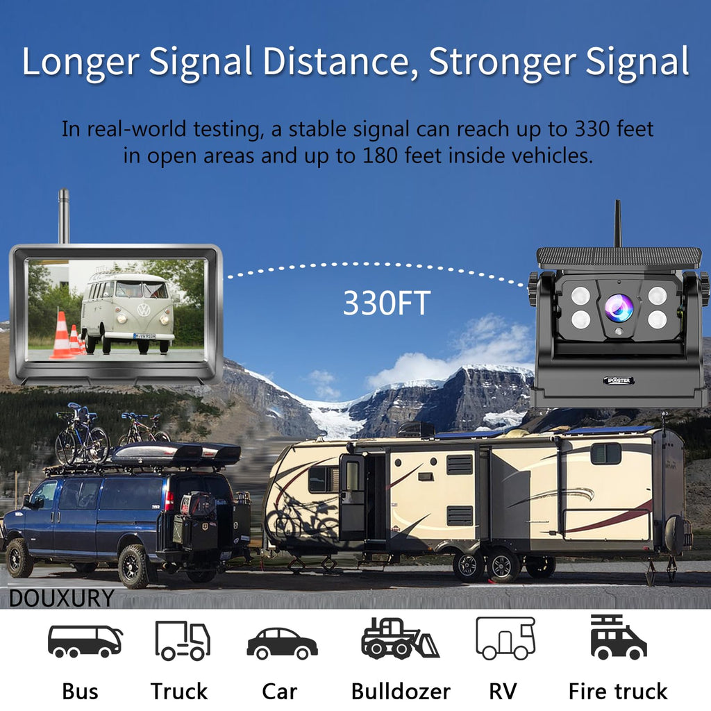 Solar Magnetic Wireless Backup Camera with 5" 1080P Monitor H6575