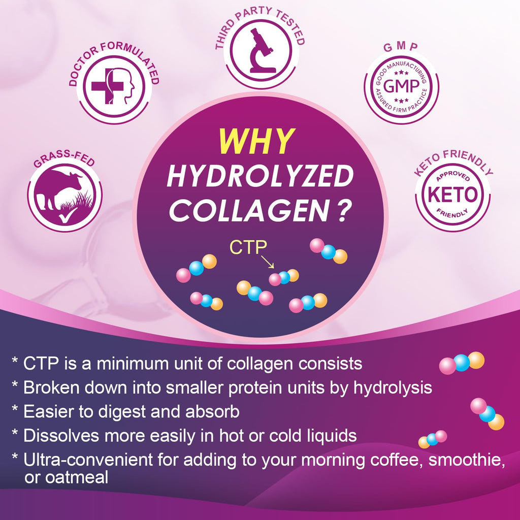 Multi Collagen Peptides Powder R629