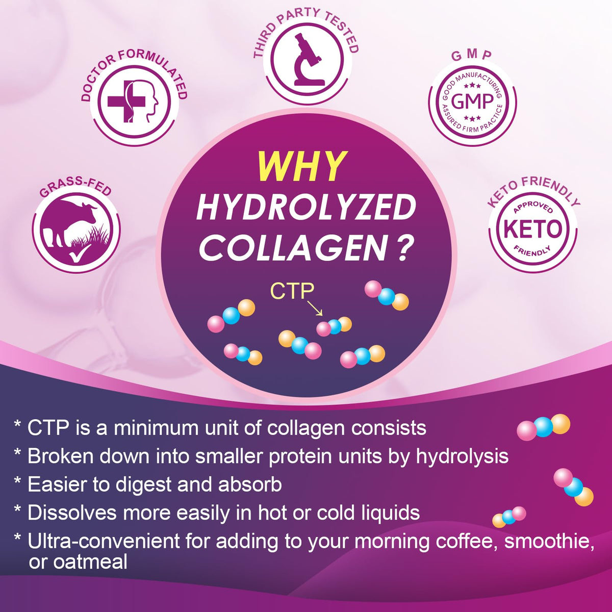 Multi Collagen Peptides Powder R629