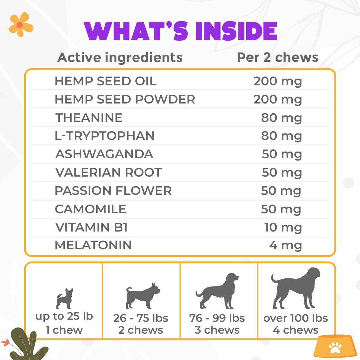 Chicken Flavor 60 Count Calming Chews for Dogs A101