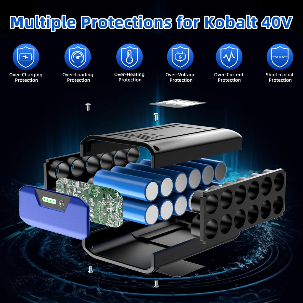40V Max 4Ah Lithium-ion Battery Replacement X496