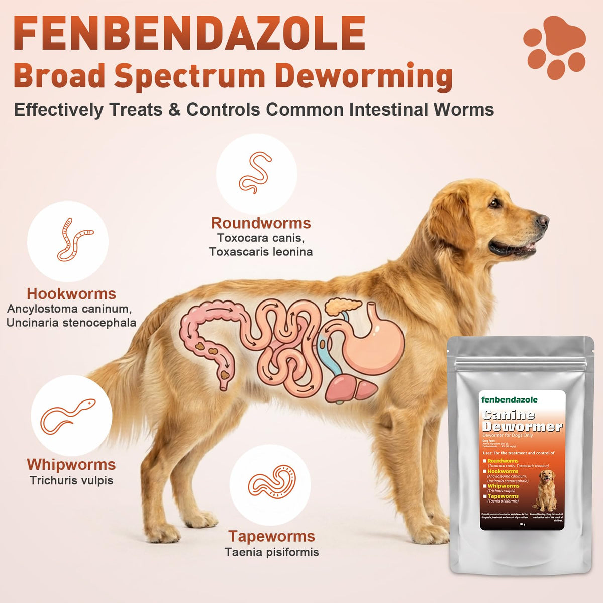 Dog Dewormer 100g R418