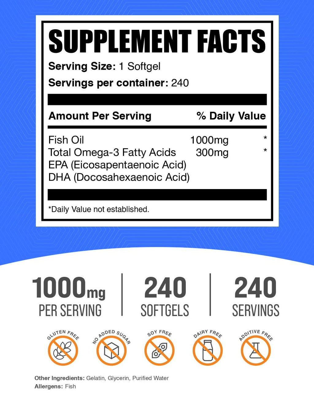 Fish Oil 1000mg Softgels, 240 Count R944581