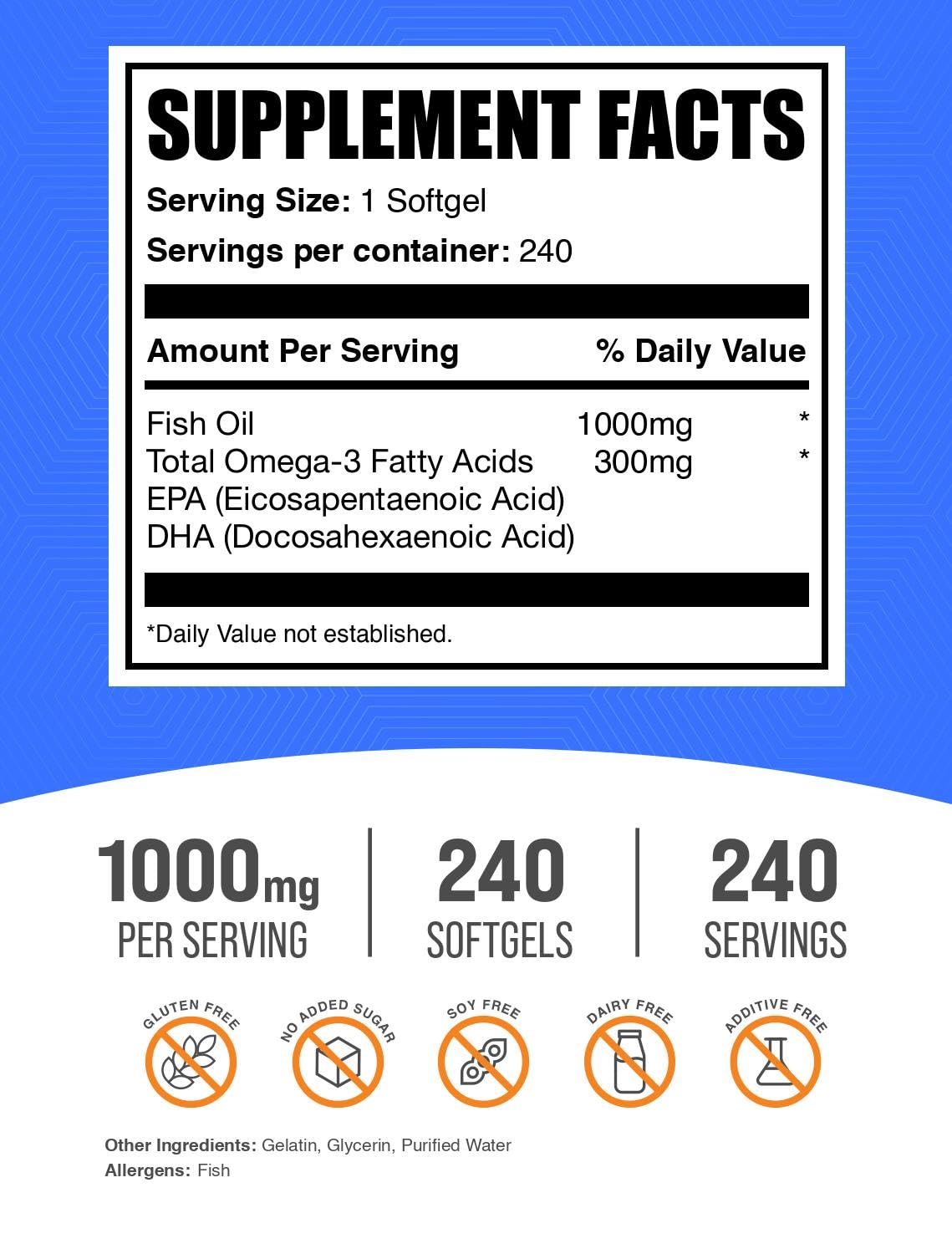 Fish Oil 1000mg Softgels, 240 Count R944581