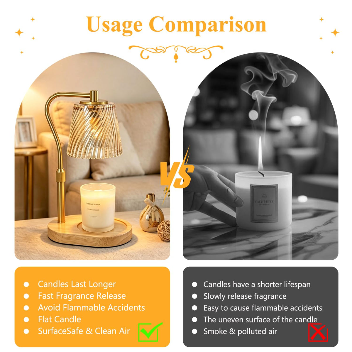 Candle Warmer Lamp with Timer and Dimmable O57431