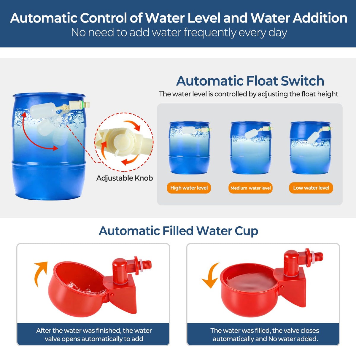 57 Pcs Automatic Chicken Waterer System Set with 8 Water Cups M592