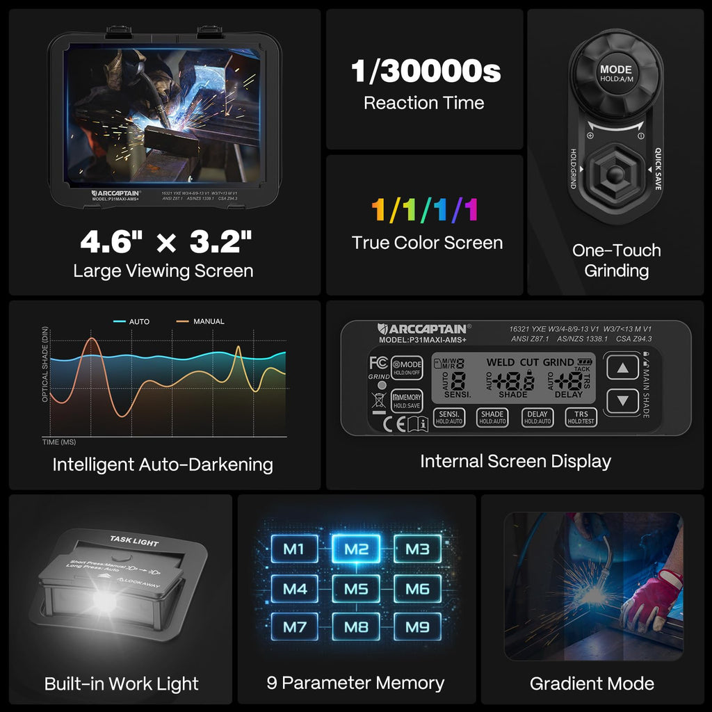 Intelligent Auto-Darkening Welding Helmet L547040