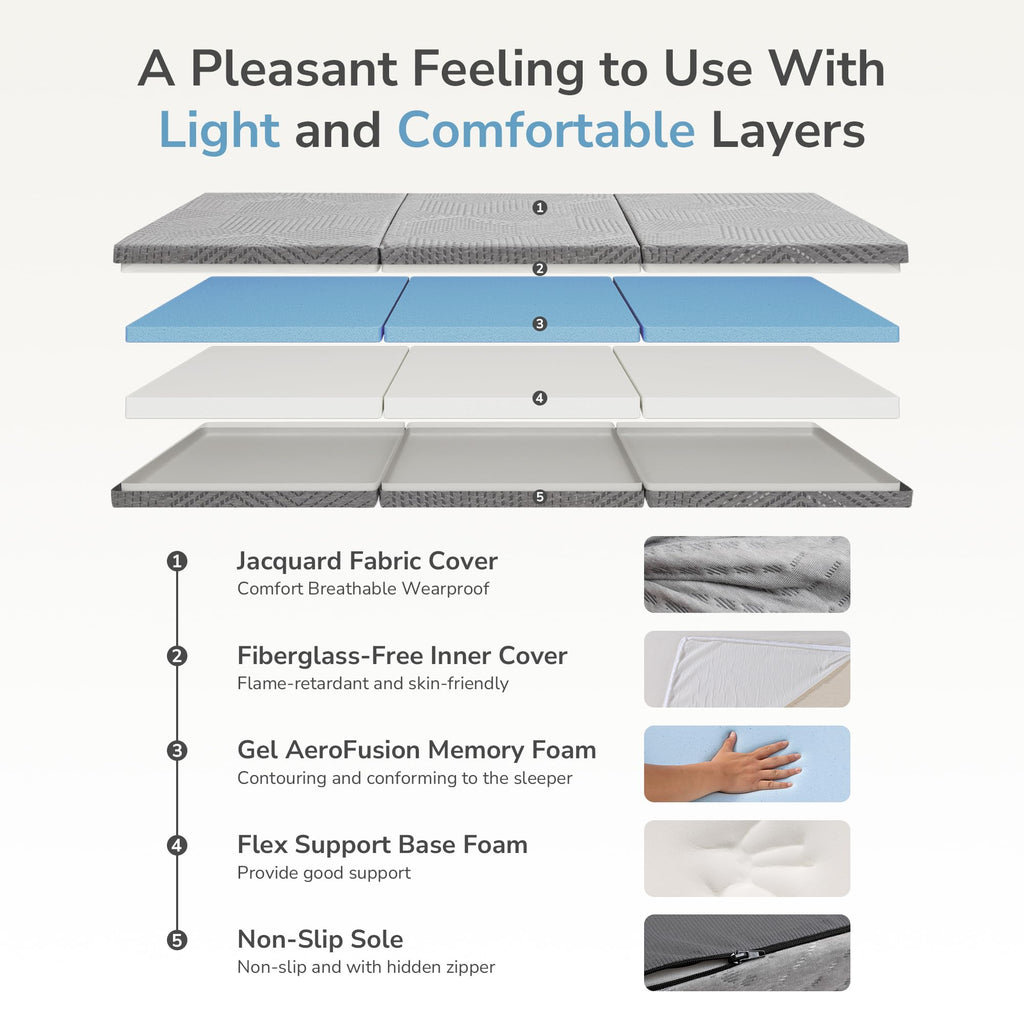 6 inch Twin Memory Foam Folding Mattress T439