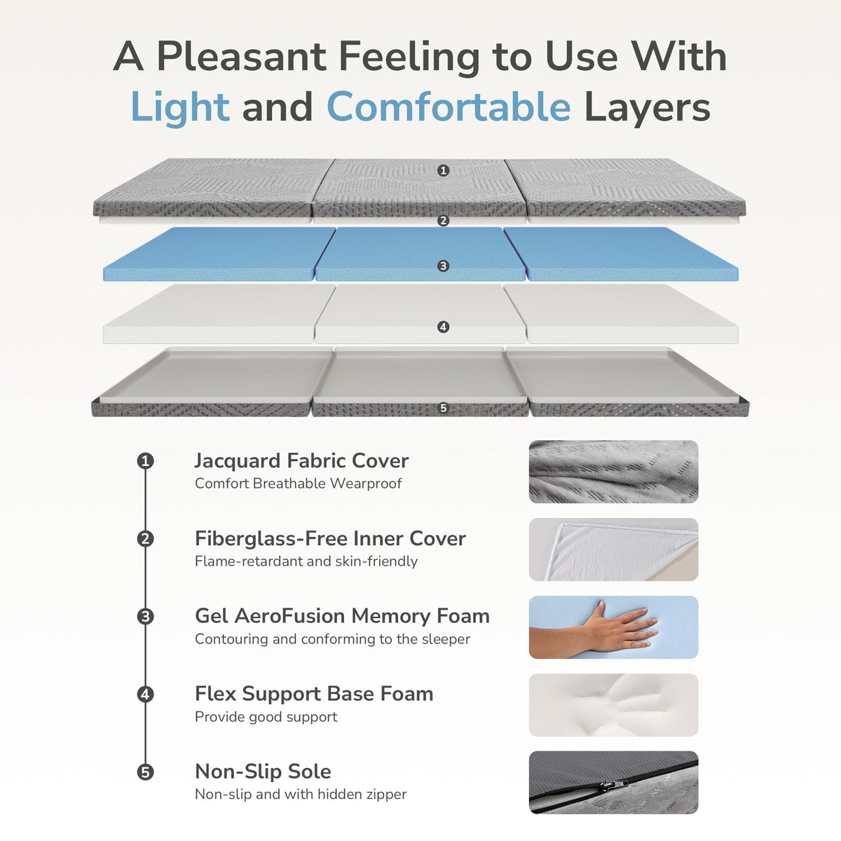 6 inch Twin Memory Foam Folding Mattress T439