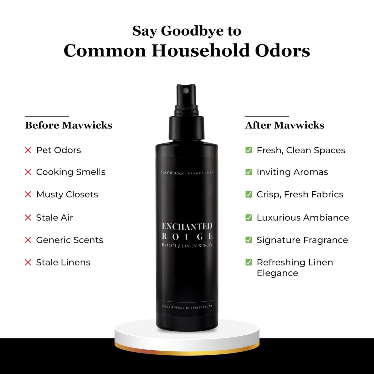 Linen & Room Spray 8oz Fragrance Mist U51565