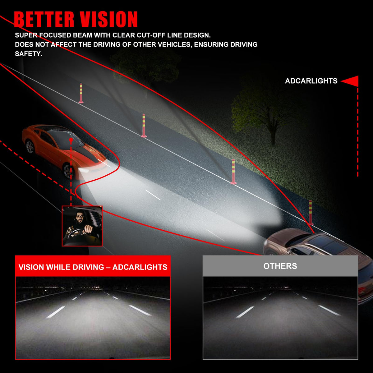 Black Housing Amber Reflector Headlight Assembly Pair R947