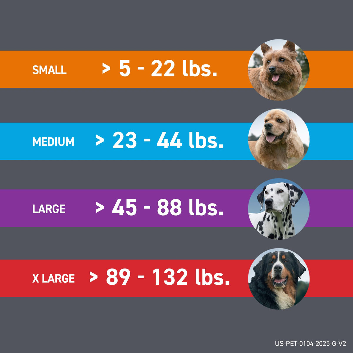 Flea & Tick Treatment for Large Dogs 41-80 lbs Count of 3 M30466