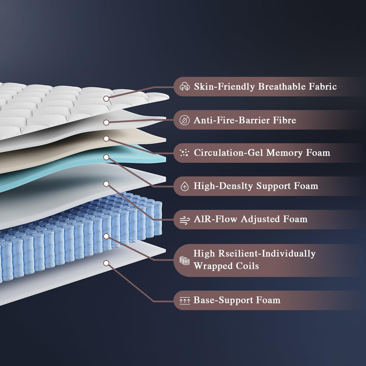 12 Inch Hybrid Full Mattress J215