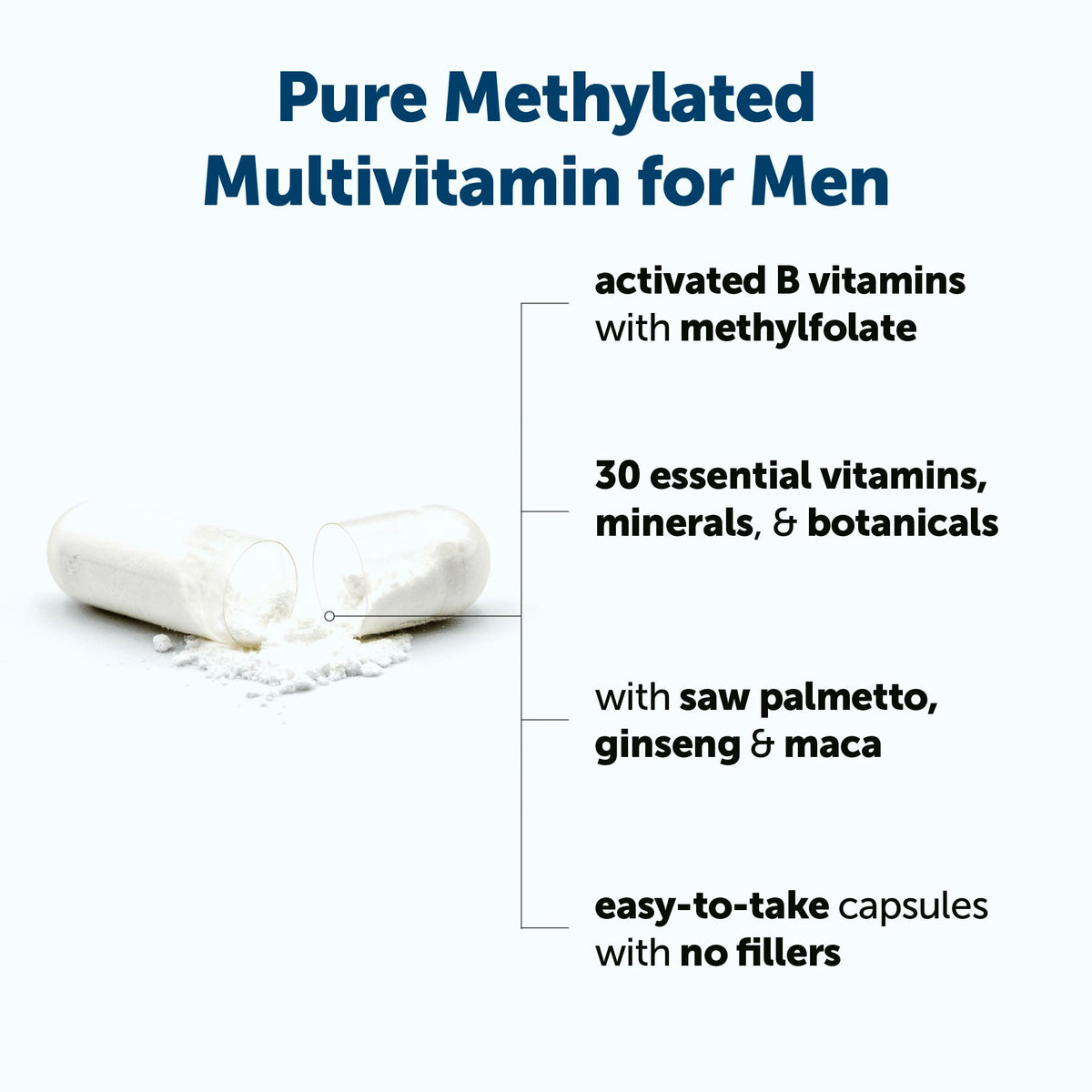 240 Capsules Multivitamin with B Complex & Methylfolate Q9834