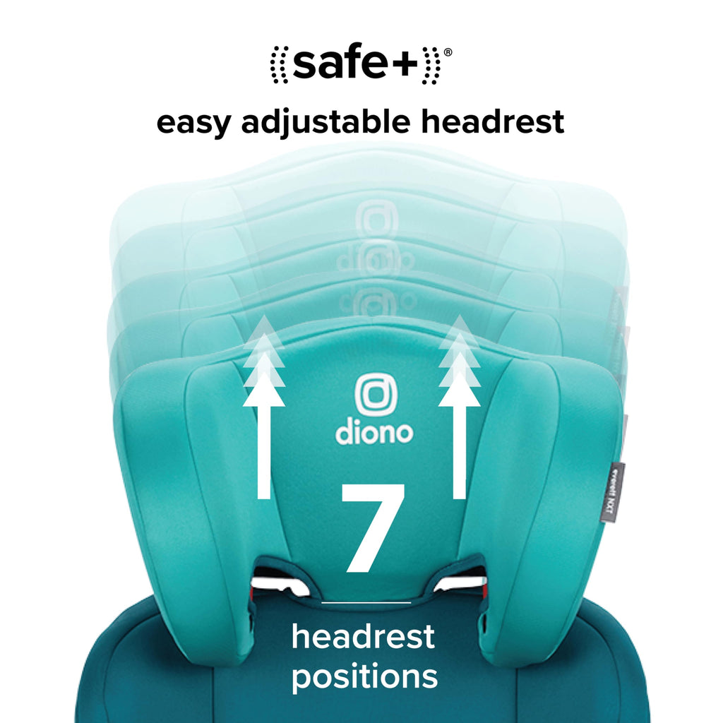 High Back Booster Car Seat with Rigid Latch, Blue T551