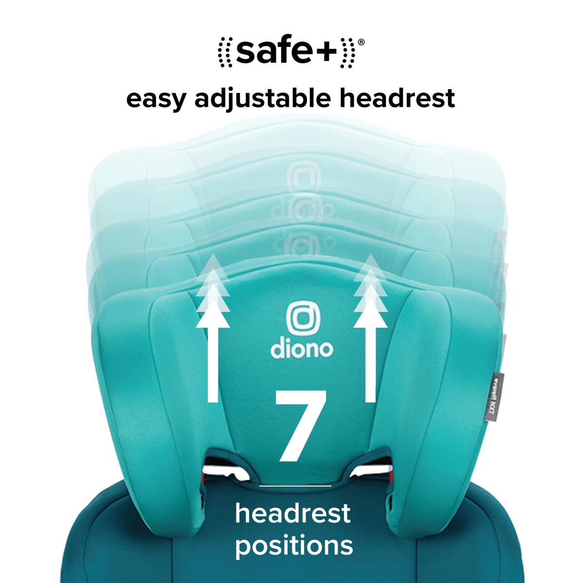 High Back Booster Car Seat with Rigid Latch, Blue T551