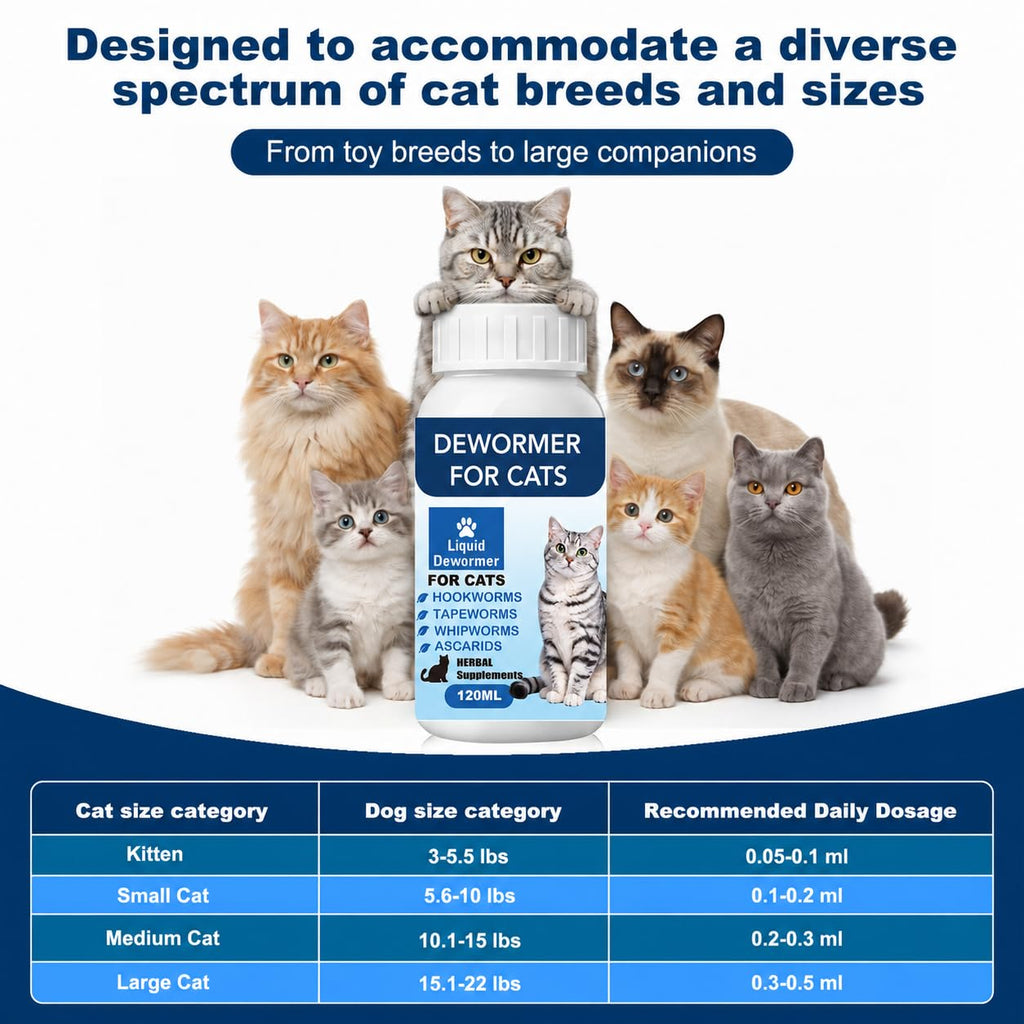 Broad Spectrum Cat Dewormer Liquid 4 oz L851