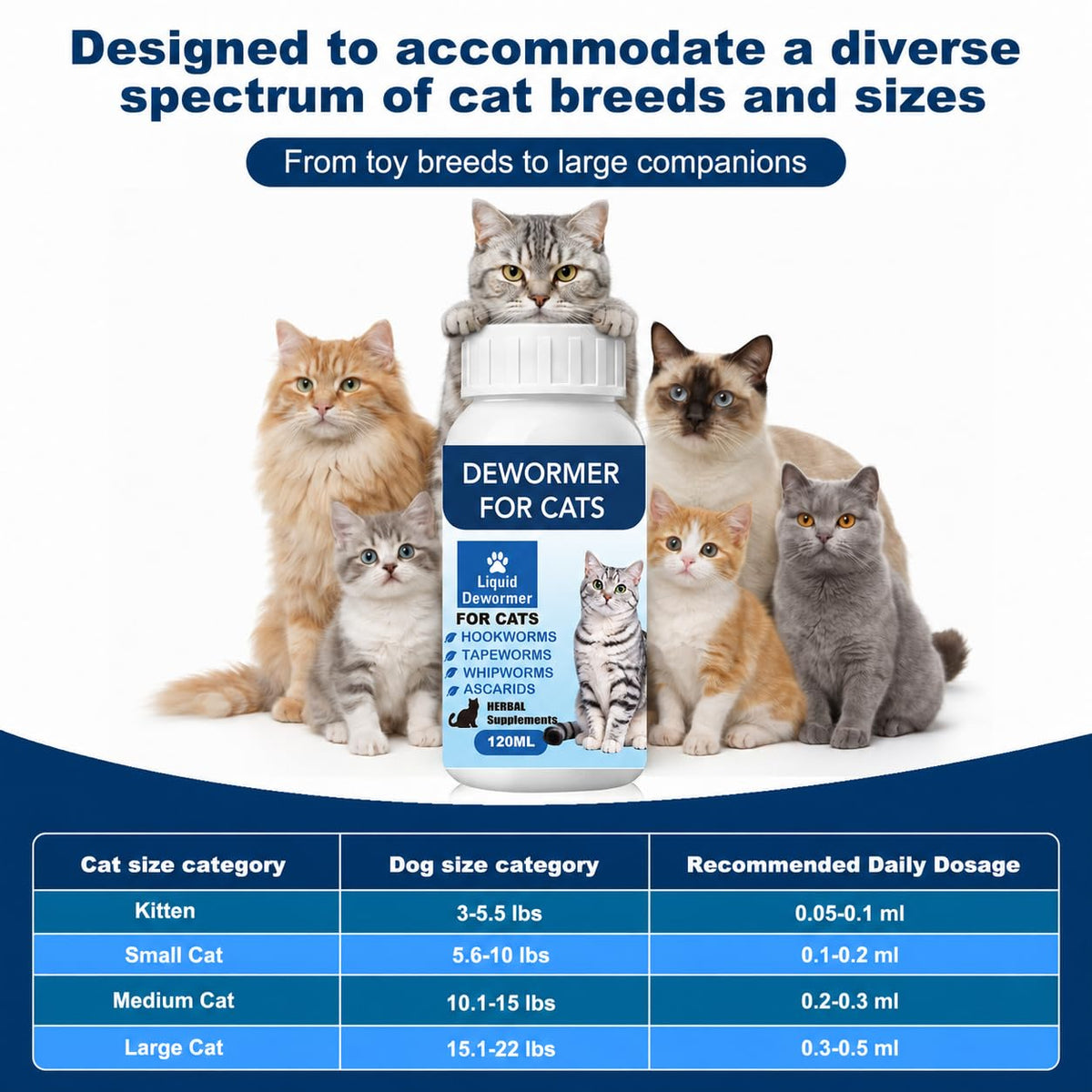 Broad Spectrum Cat Dewormer Liquid 4 oz L851