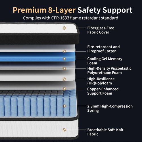 12 Inch Medium Firm Memory Foam Pocket Spring Hybrid Mattress G203
