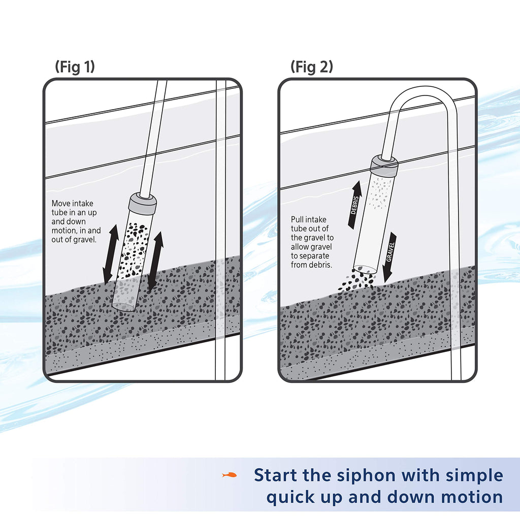 Aquarium Gravel Cleaner I582