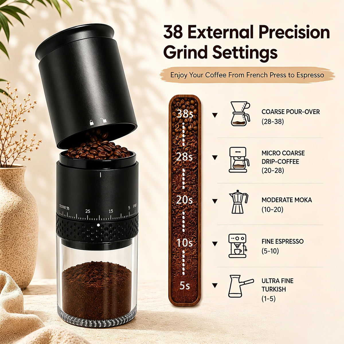 Portable Electric Coffee Grinder, Stainless Steel Conical Mill, USB-C Cordless, 38 Adjustable Grind Settings O8121