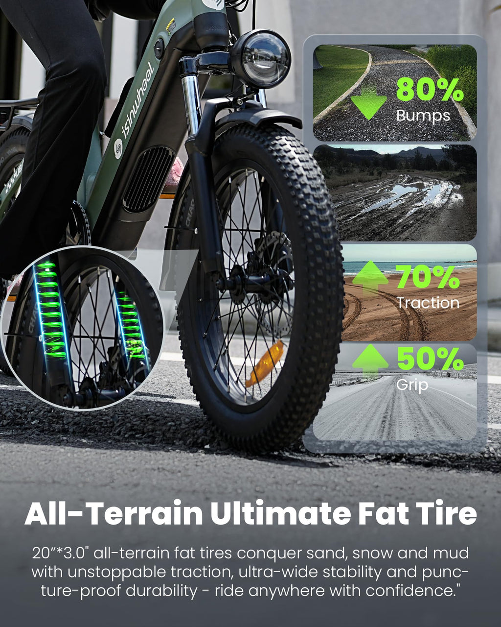 20" Fat Tire Electric Bike S627