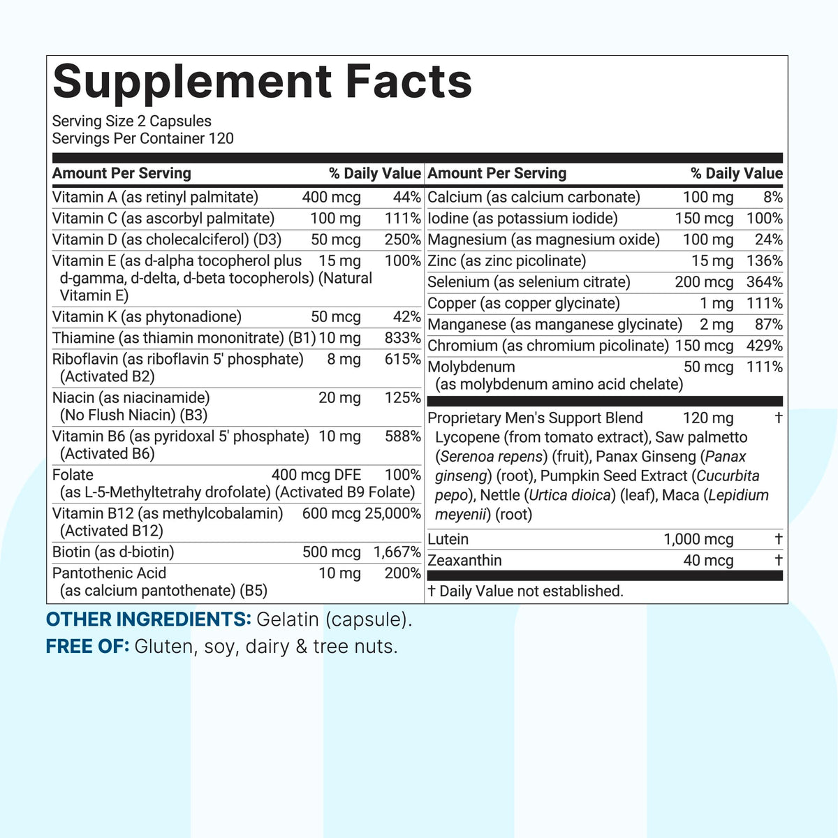 240 Capsules Multivitamin with B Complex & Methylfolate Q9834