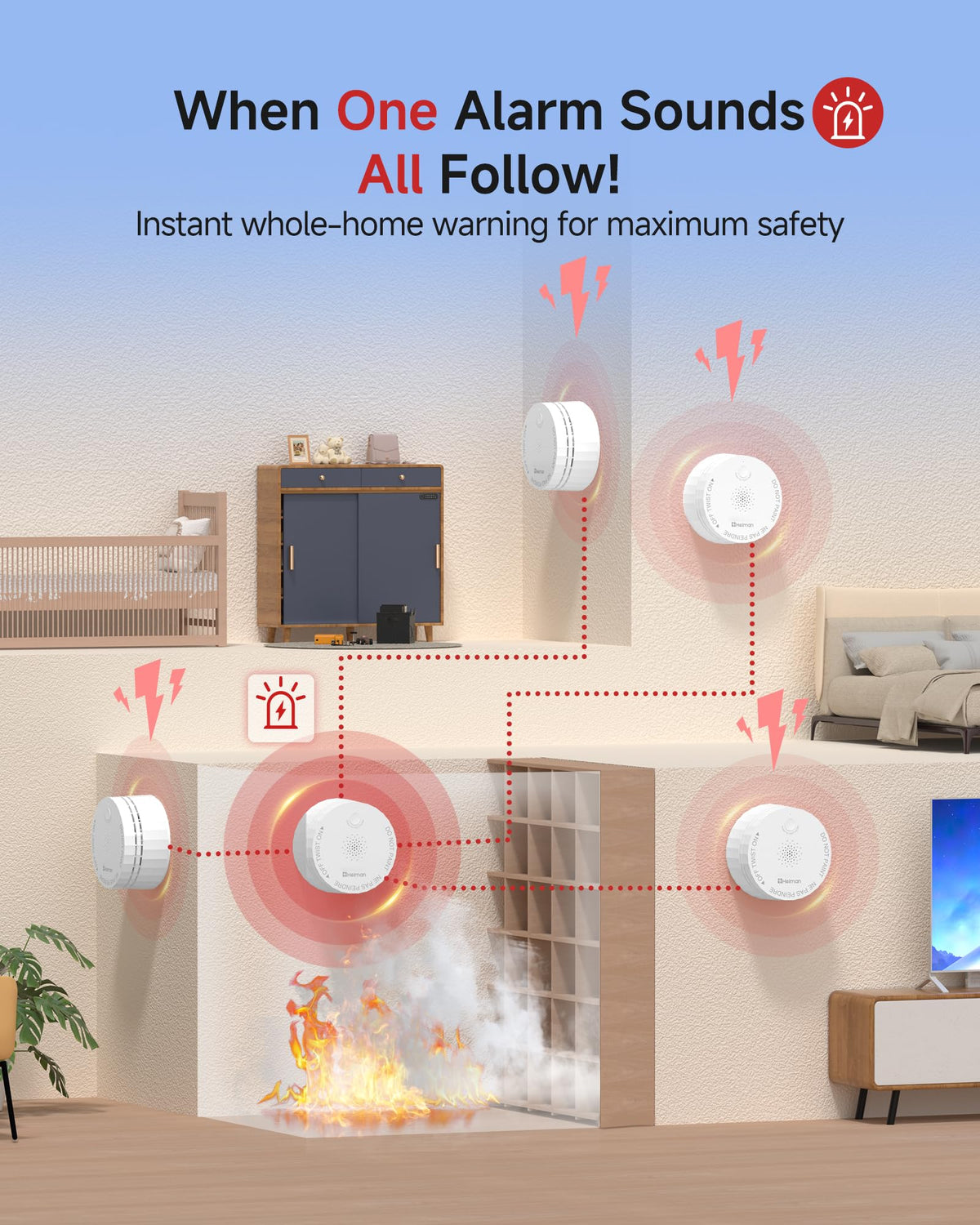 3 Pack Wireless Interconnected Smoke Detector U670013