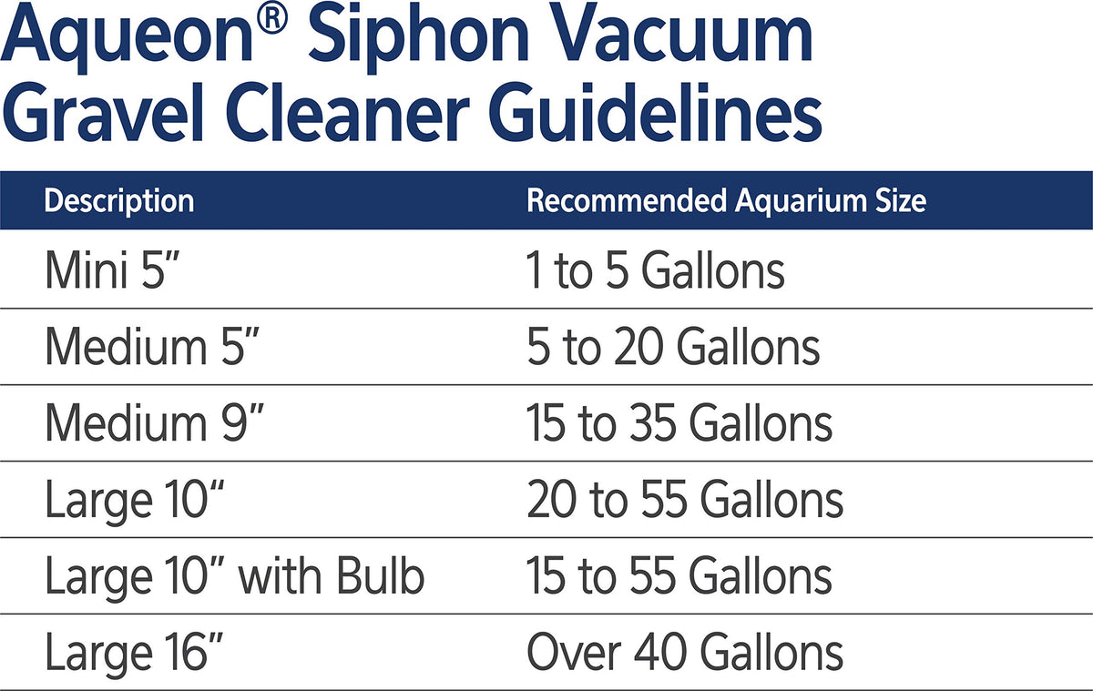 Aquarium Gravel Cleaner I582