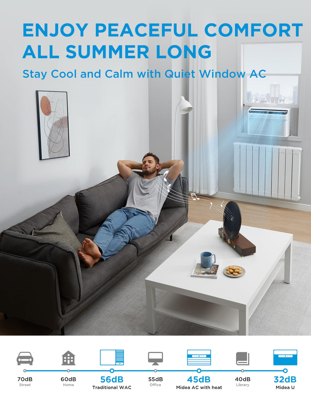 12,000 BTU Smart Inverter Air Conditioner with Heat and Dehumidifier O71002