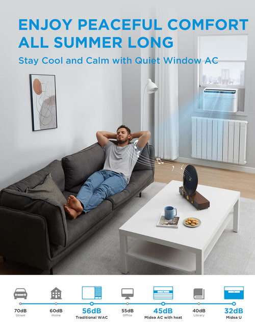 12,000 BTU Smart Inverter Air Conditioner with Heat and Dehumidifier O71002