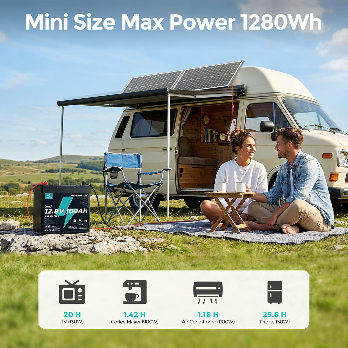12V 100Ah Mini Lithium Battery M541301